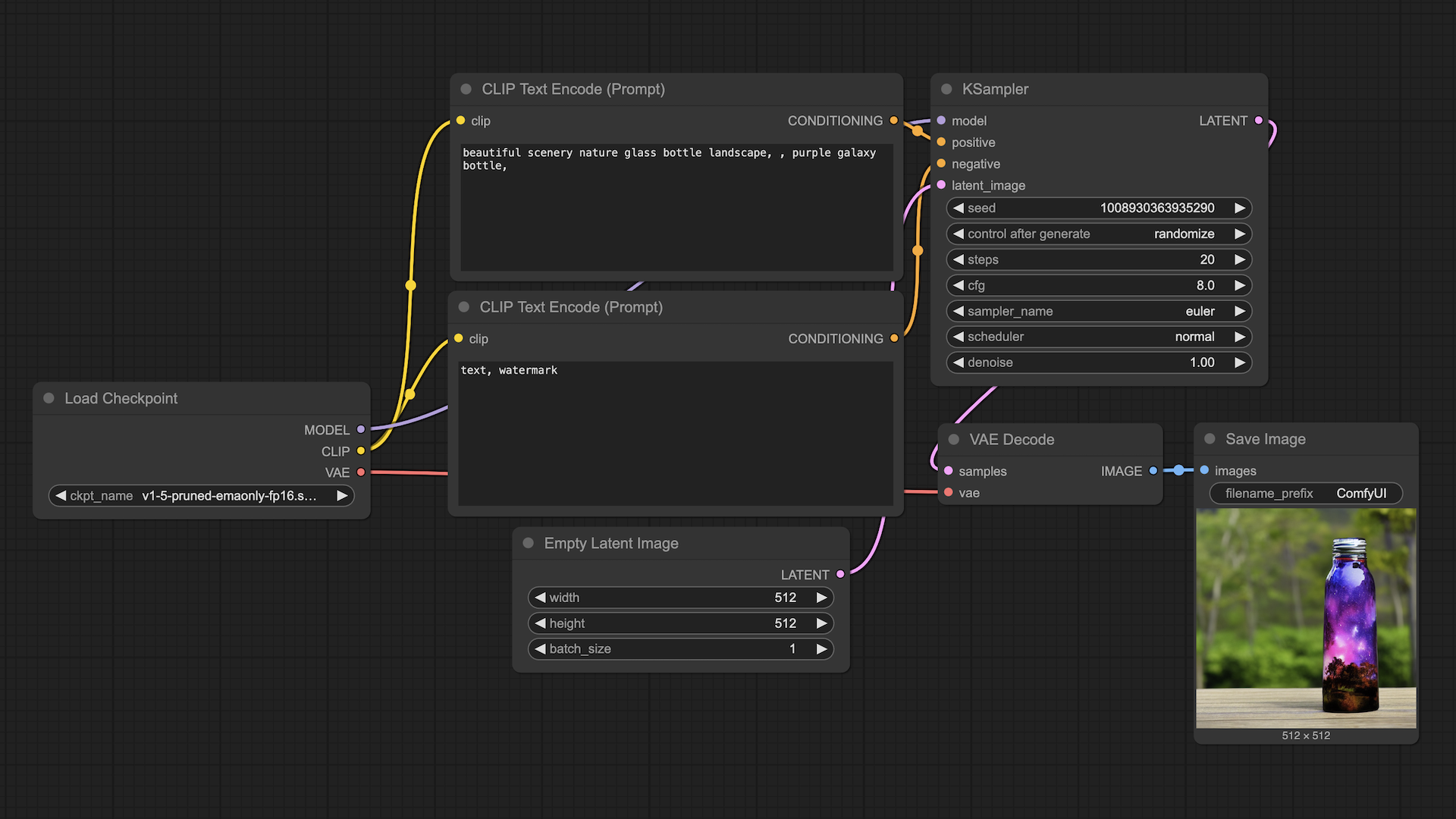 Taking Baby Steps in AI and Generative Models